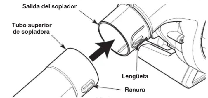 Salida del soplador Tubo superior de sopladora Lengüeta Ranura