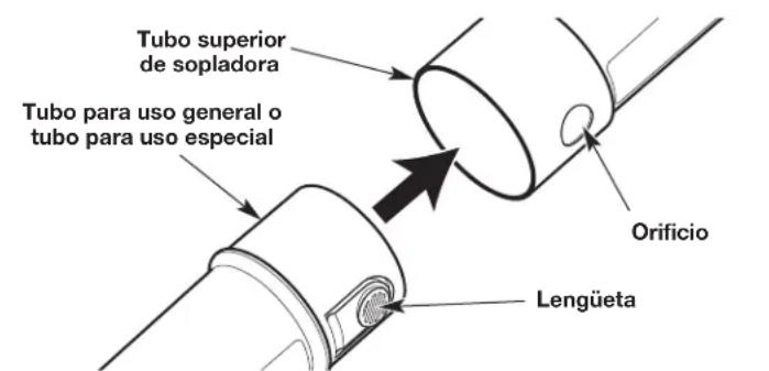 Tubo superior de sopladora Tubo para uso general o tubo para uso especial Orificio Lengüeta Fig. 2