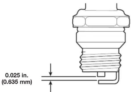 0.025 in. (0.635 mm)
