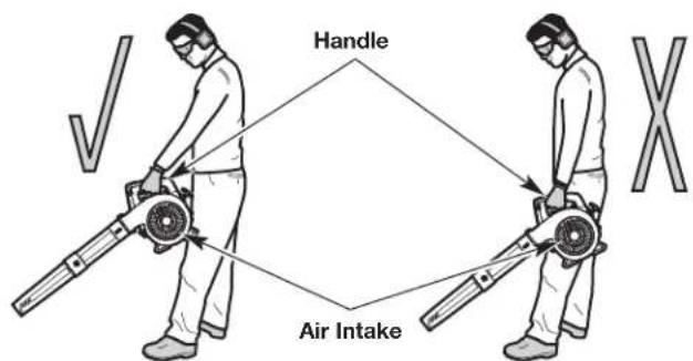 Craftsman CMXGAAMR27BV - OPERATION - 3