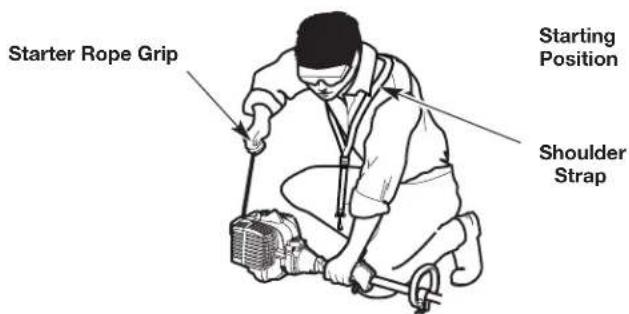 Starter Rope Grip Starting Position Shoulder Strap