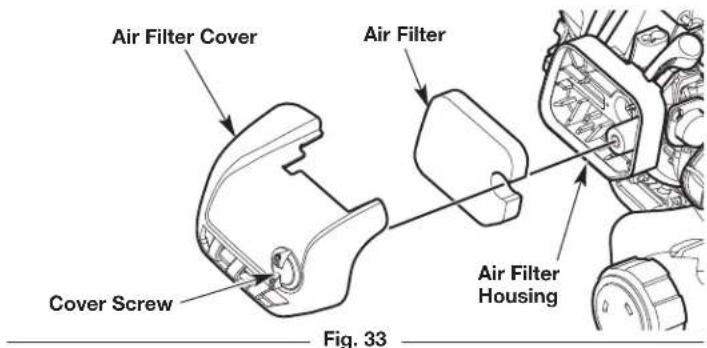 Air Filter Cover Air Filter Cover Screw Air Filter Housing Fig. 33