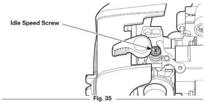 Idle Speed Screw Fig. 35