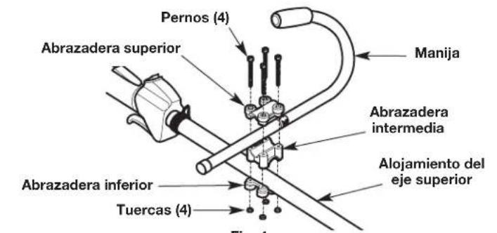 Abrazadera superior Pernos (4) Manija Abrazadera intermedia Abrazadera inferior Tuercas (4) Alojamiento del eje superior Fig. 4