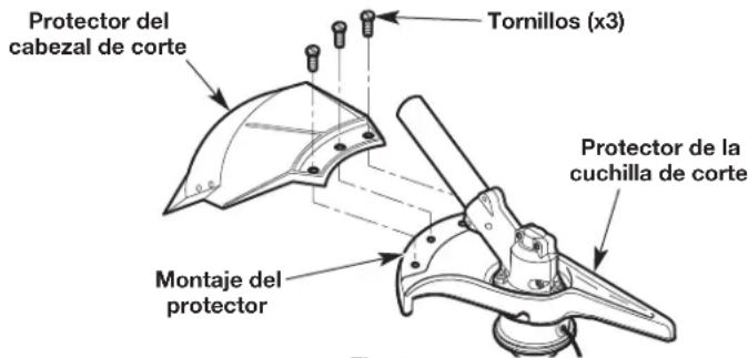 Protector del cabezal de corte Tornillos (x3) Protector de la cuchilla de corte Montaje del protector