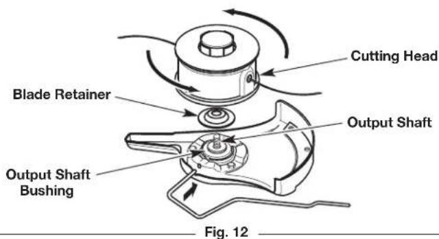 Cutting Head Blade Retainer Output Shaft Output Shaft Bushing Fig. 12
