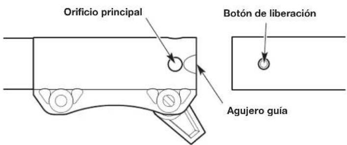 Orificio principal Botón de liberación Agujero guía