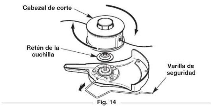 Cabezal de corte Retén de la cuchilla Varilla de seguridad Fig. 14