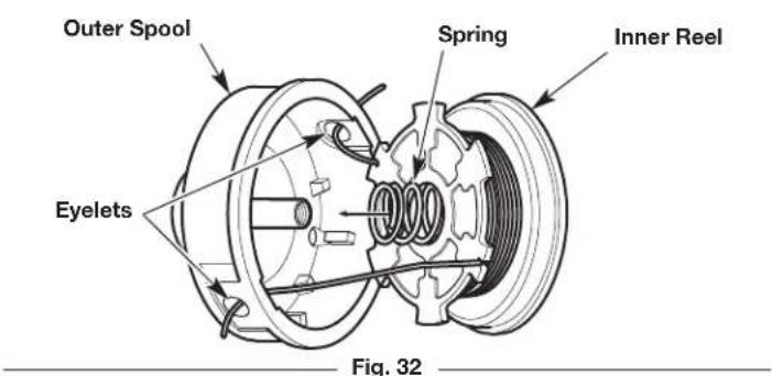 Craftsman CMXGTAMD27BC - Part 3 - Installing the Inner Reel - 1