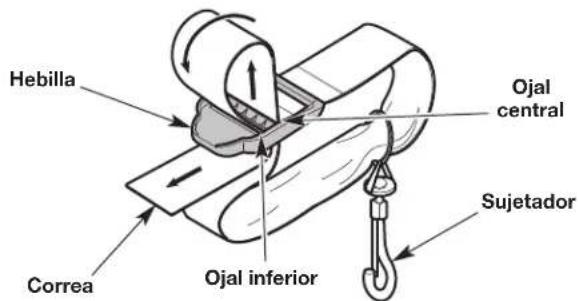 Hebilla Ojal central Sujetador Correa Ojal inferior