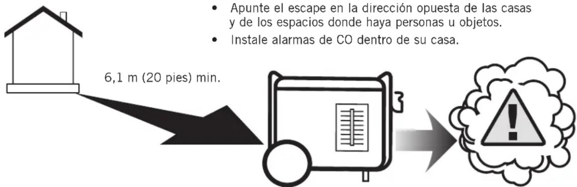 Craftsman CMXGGAS030729 - Evite la intoxicación por monóxido de carbono (CO) - 1