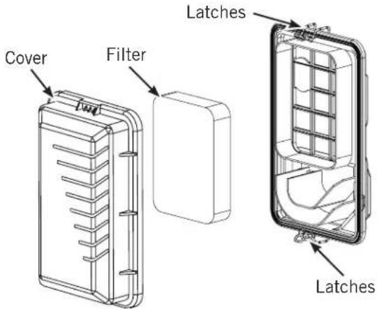 Cover Filter Latches Latches