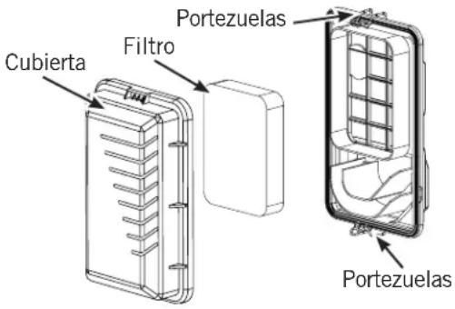 Cubierta Filtro Portezuelas Portezuelas