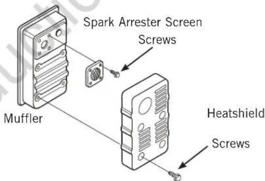 Spark Arrester Screen Screws Muffler Heatshield Screws