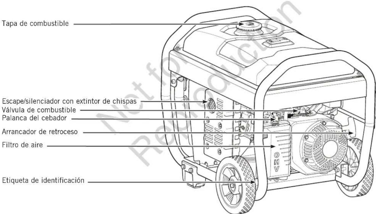 Tapa de combustible Escape/silenciador con extintor de chispas Válvula de combustible Palanca del cebador Arrancador de retroceso Filtro de aire Etiqueta de identificación