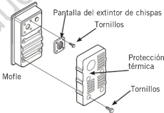 Mofle Pantalla del extintor de chispas Tornillos Protección térmica Tornillos