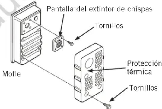 Pantalla del extintor de chispas Tornillos Mofle Protección térmica Tornillos