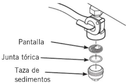 Pantalla Junta tórica Taza de sedimentos