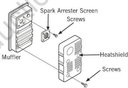Spark Arrester Screen Screws Muffler Heatshield Screws