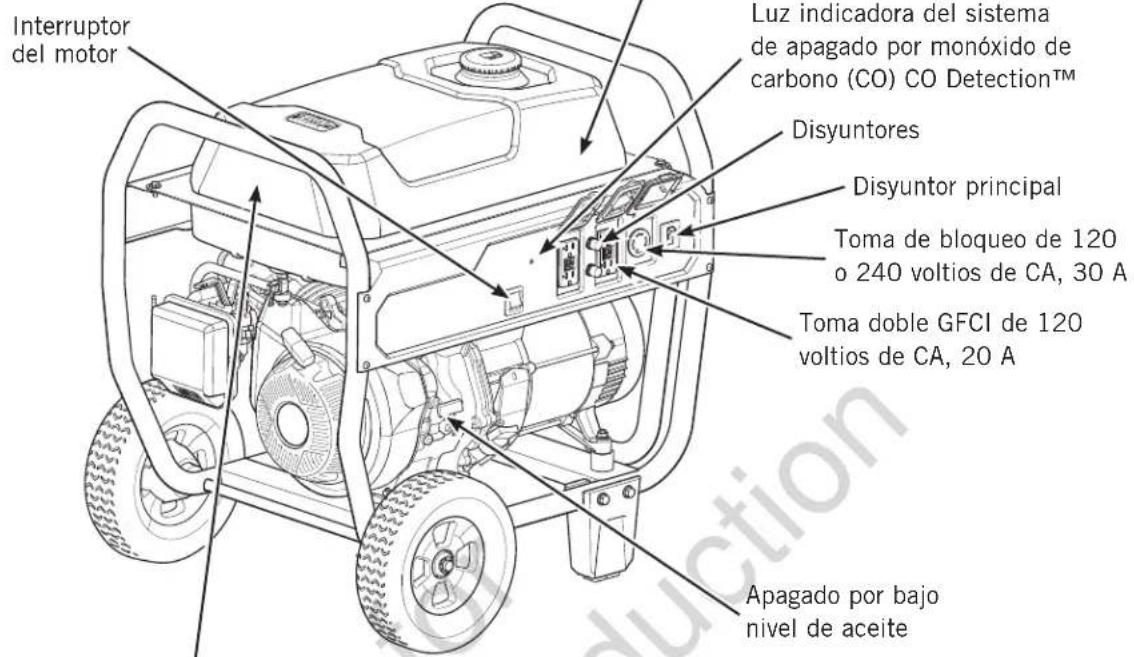 Interruptor del motor Luz indicadora del sistema de apagado por monóxido de carbono (CO) CO Detection™ Disyuntores Disyuntor principal Toma de bloqueo de 120 o 240 voltios de CA, 30 A Toma doble GFCI de 120 voltios de CA, 20 A Apagado por bajo nivel de aceite