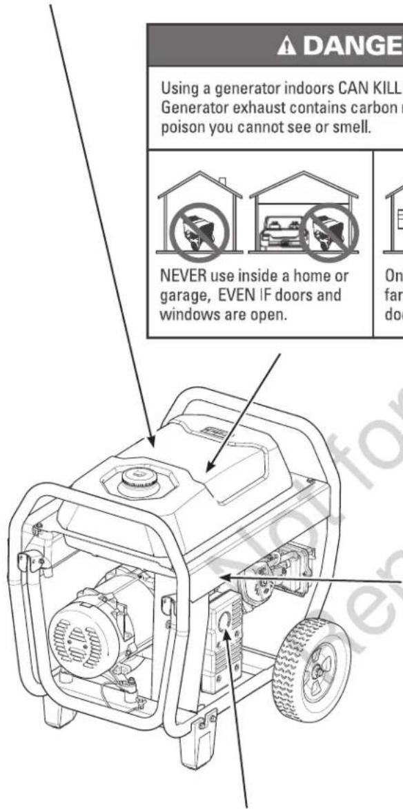 Craftsman CMXGGAS030731 - WARNING DVERTENCIA - 4