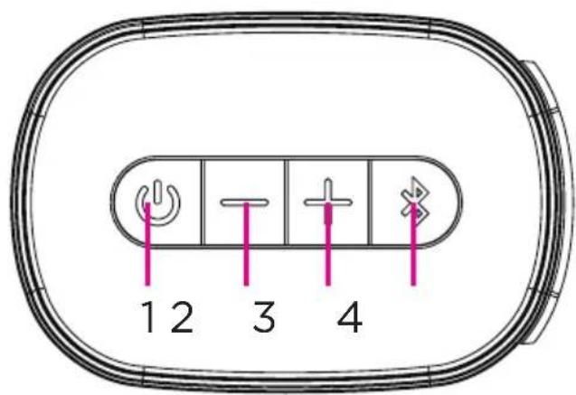 1 2 3 4