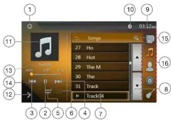 1 10 9 03:12 AM Songs 27 Ho 28 Hot 29 The M 30 The 31 Track Track04 11 16 13 14 12 3 2 5 6 4 7 8