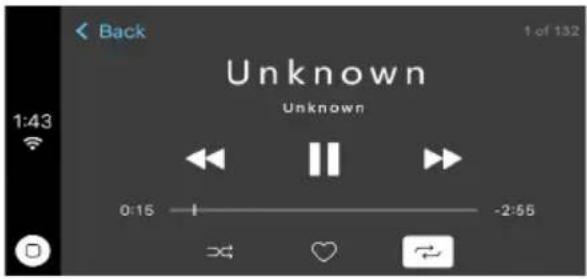 Back Unknown Unknown 1:43 0:15 -2:55