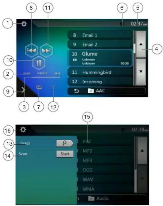 1 8 11 6 5 02:37AM 8 Email 1 9 Email 2 10 Glume Unknown Unknown 00:38 11 Hummingbird 12 Incoming AAC 15 16 Direct Scan Start md MP2 MP3 OGG WAV WMA Audio
