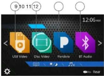 9 10 11 12 USB Video Disc Video Pandora BT Audio 12:06 AM Rear