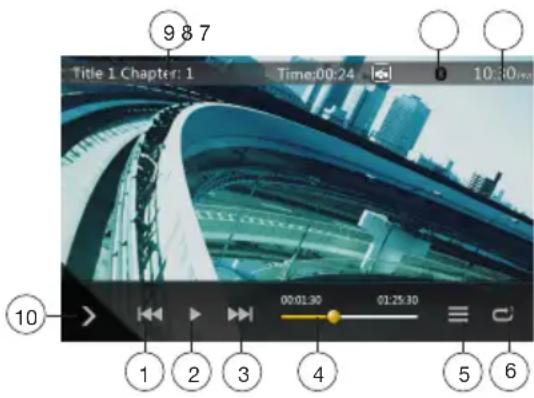 9 8 7 Title 1 Chapter: 1 Time:00:24 10:30pm 10 1 2 3 4 5 6