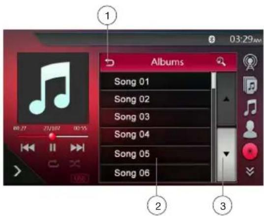 Albums Song 01 Song 02 Song 03 Song 04 Song 05 Song 06