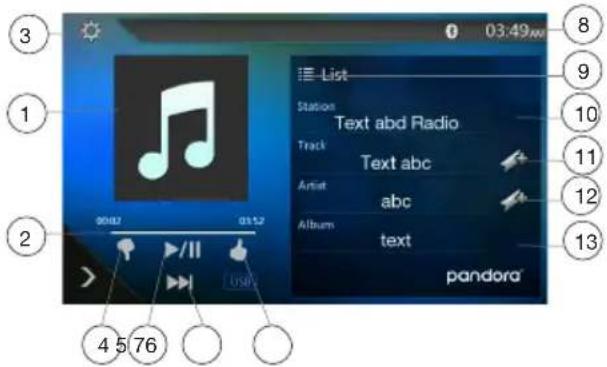 List Station Text abd Radio Track Text abc Artist abc Album text pandora® 4 5 76