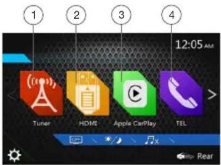 1 2 3 4 Tuner HDMI Apple CarPlay TEL 12:05 AM Rear