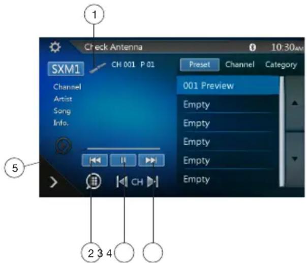 Check Antenna SXM1 Channel Artist Song Info. Ch 001 P 01 Preset Channel Category 001 Preview Empty Empty Empty Empty Empty 5 2 3 4