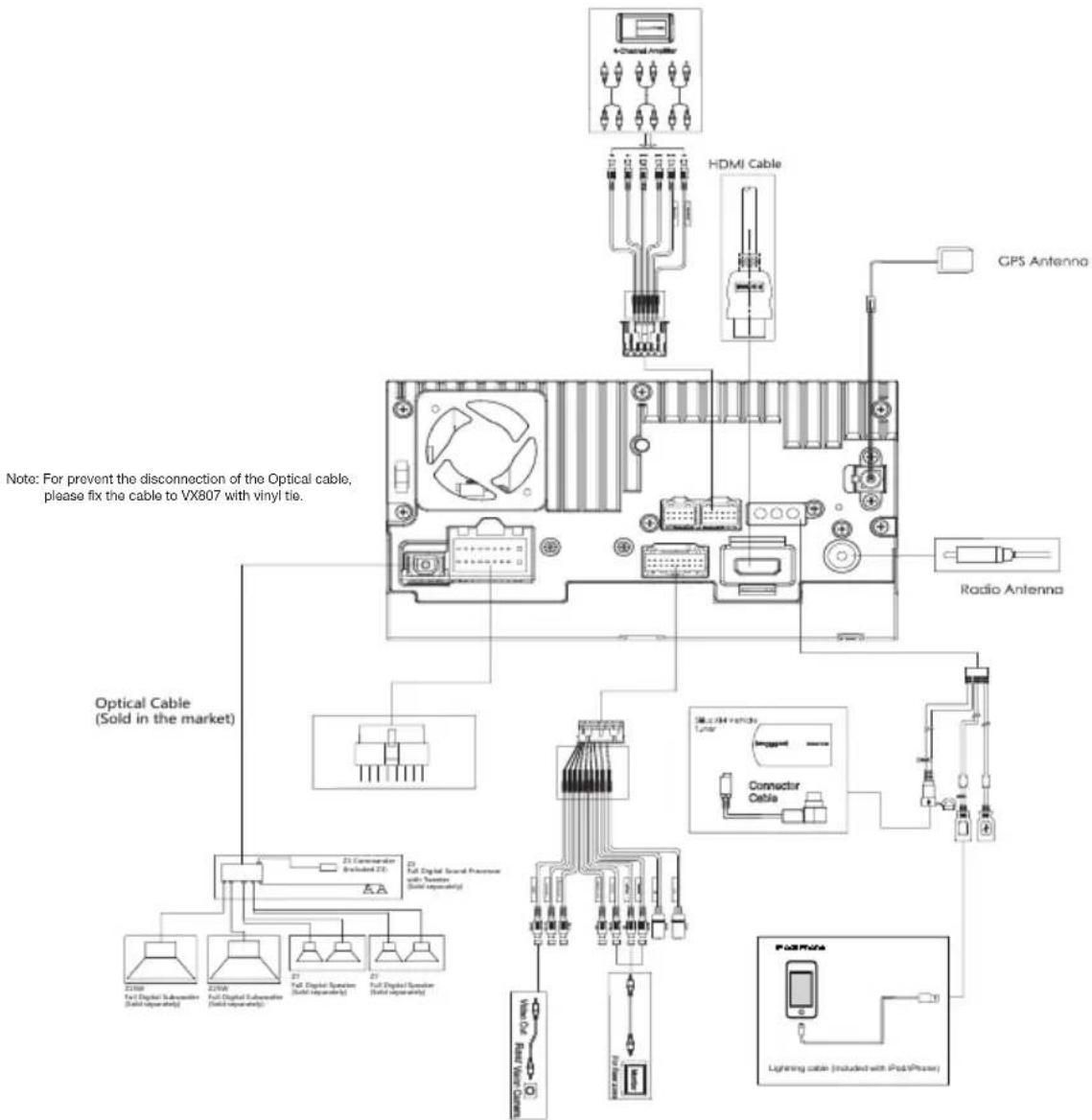 CLARION VX807 - Note: - 1