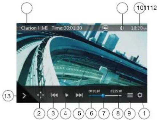 Clarion HMI Time:00:01:30 10:30 101112 13 2 3 4 5 6 7 8 9 1