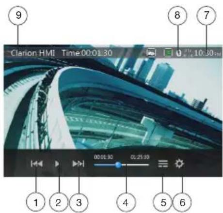 9 Clarion HMI Time:00:01:30 00:01:30 00:25:00 1 2 3 4 5 6