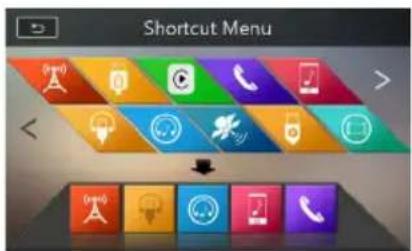 Shortcut Menu