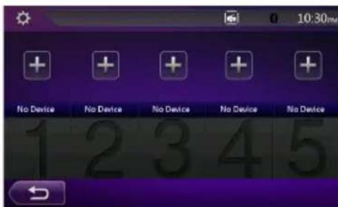 0 10:30pm No Device No Device No Device No Device No Device 1 2 3 4 5