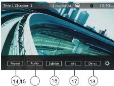 Title 1 Chapter: 1 Time:00:24 10:30 Repeat Audio Subtitle Info Direct 14 15 16 17 18