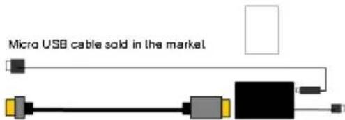 Micro USB cable sold in the market
