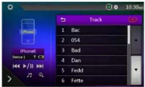 iPhone iPhone6 Device 1 Track 1 Bac 2 054 3 Bad 4 Dan 5 Fedd 6 Fette