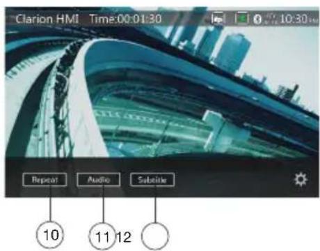 Clarion HMI Time:00:01:30 Repeat Audio Sub Mel 10 11 12