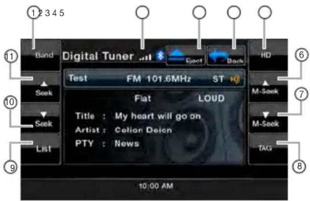 1 2 3 4 5 Band Digital Tuner ... 11 Take Test FM 101.6MHz ST HD Flat LOUD Title : My heart will go on Artist : Cellon Deion PTY : News 10:00 AM 11 M-Seek 7 M-Seek 8 TAG 9