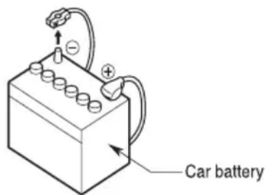 Car battery