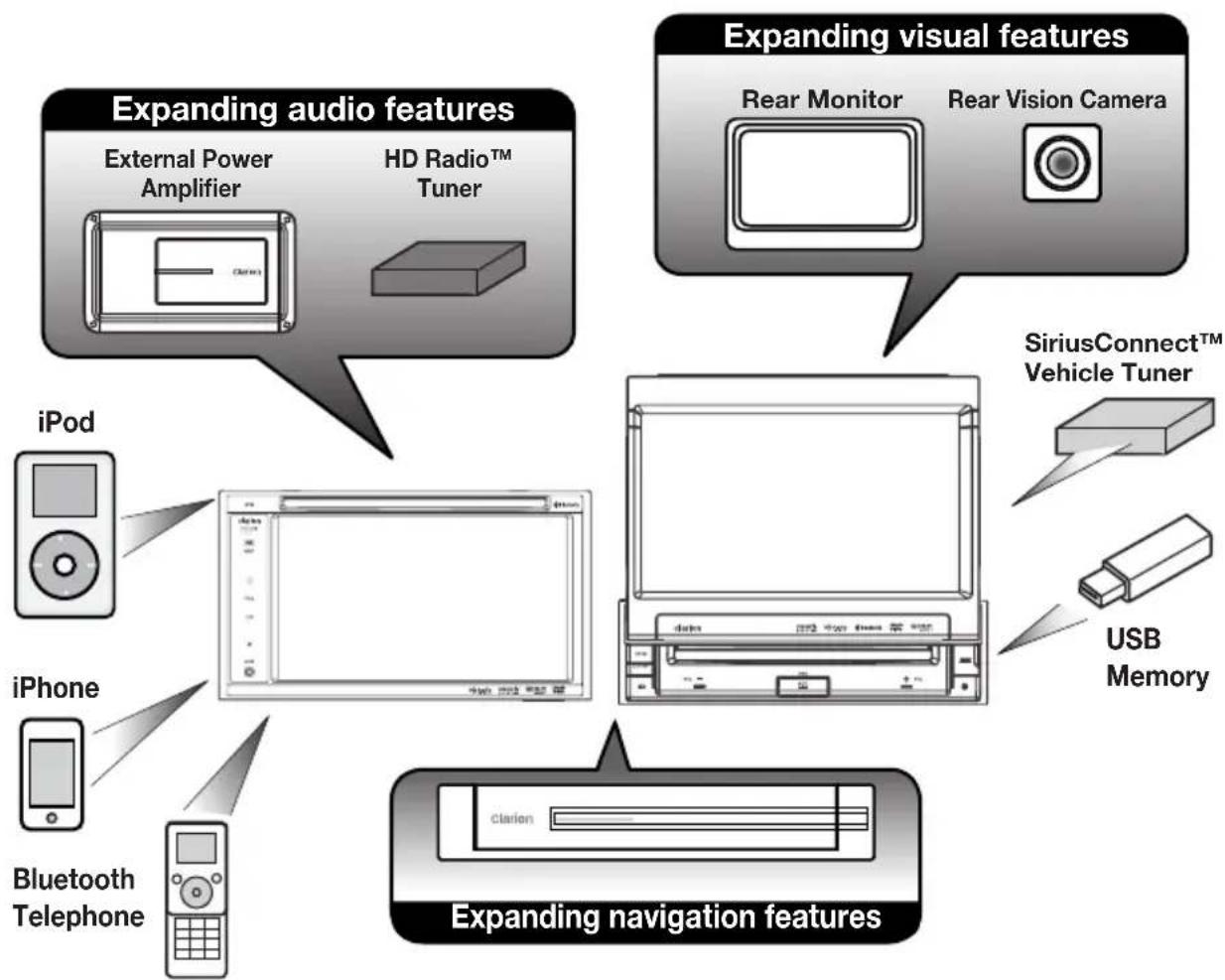 CLARION VZ401 - Expanding Systems - 1