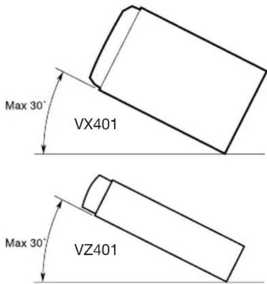 Max 30° VX401 Max 30° VZ401