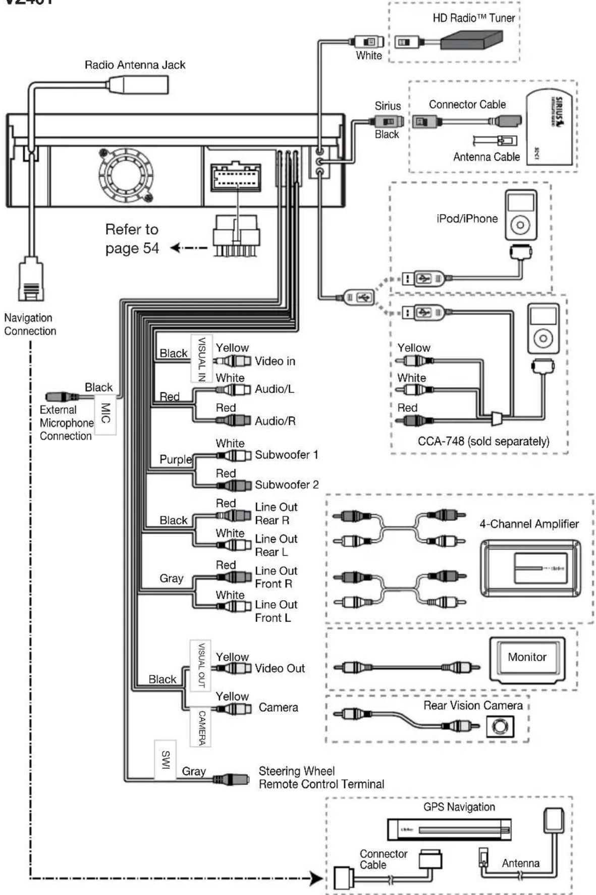 CLARION VZ401 - Note: - 2