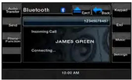 Audio Transfer Bluetooth Eject Back 12345678457 Send Phone Function Incoming Call JAMES GREEN Connecting... 10:00 AM Keypad End Music Settings